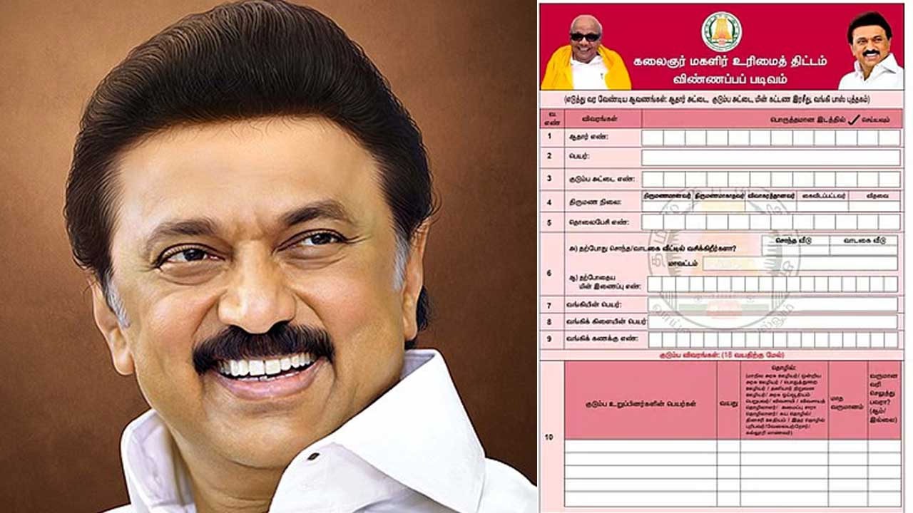 Magalir Urimai Thogai Application, Eligibility, and Grievance Process Explained Using KMUT