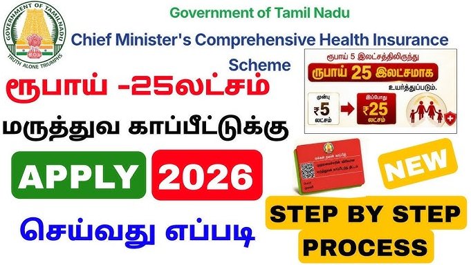 Tamilnadu Health Insurance Card Apply 2026