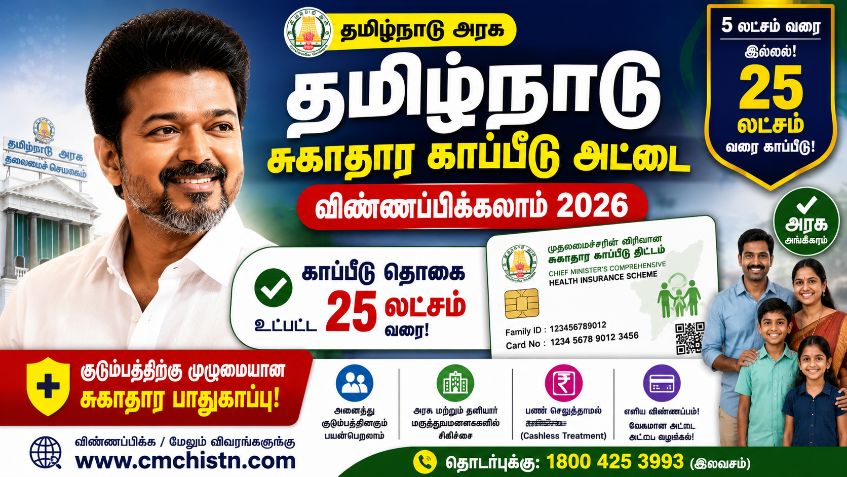 Tamilnadu Health Insurance Card Apply 2026