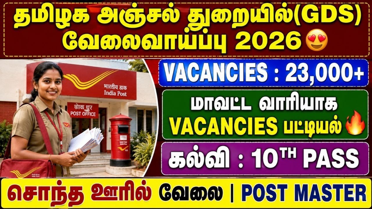 Indian Post Office GDS Jobs 2026